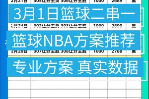  标题：为什么区块链对篮球训练和数据分析如此重要